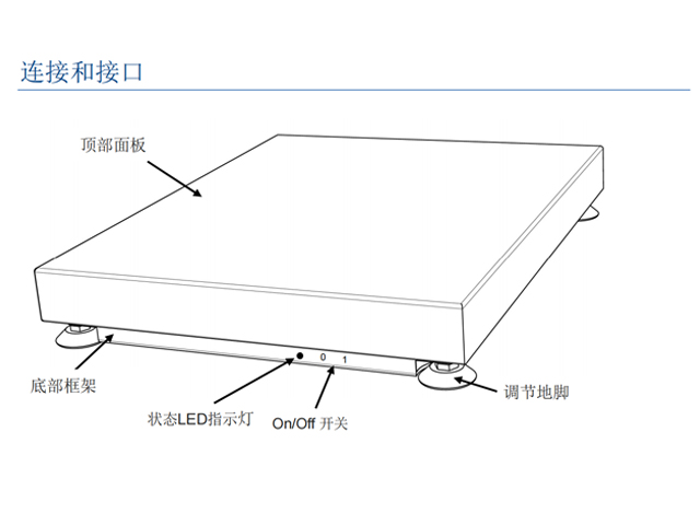 FABREEKA主动隔振系统