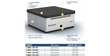 主动隔振器的选择：原理、应用与优化